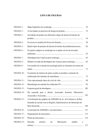 LISTA DE FIGURAS




FIGURA 1 –    Mapa lingüístico do ecodesign................................................................                    25

FIGURA 2 –    As atividades no processo de design de produto.....................................                              33

FIGURA 3 –    Atividades de projeto nas diferentes etapas do desenvolvimento do
              produto.....................................................................................................     34

FIGURA 4 –    Os níveis no modelo de Níveis do Sistema.............................................                           38

FIGURA 5 –    Quatro tipos de projetos de desenvolvimento de produtos/processos..                                             62

FIGURA 6 –    Os quatro estágios no ecodesign ou os quatro níveis da inovação
              ambiental..................................................................................................      63

FIGURA 7 –    Abordagem dos 4 passos para ecodesign.................................................                          65

FIGURA 8 –    Modelo revisado da abordagem dos 4 passos para ecodesign.................                                        65

FIGURA 9 –    Um modelo de evolução da tecnologia pode ser ilustrado em termos de
              ondas........................................................................................................   73

FIGURA 10 –   O aumento do número de partes usadas no produto e aumento da
              sofisticação dos métodos de manufatura.................................................                          73

FIGURA 11 –   Uma representação típica do ciclo de vida..............................................                         90

FIGURA 12 –   Metodologia do método Eco-Indicador 99..............................................                            92

FIGURA 13 –   Esquema geral da abordagem..................................................................                    102

FIGURA 14 –   Da esquerda para a direita: Associado, Instrutor, Marceneiro,
              Associado e Associada............................................................................. 103
FIGURA 15 –   A localização dos galpões da ASMARE da Av. do Contorno e da Rua
              Ituiutaba de acordo com as Regiões Administrativas do Município de
              Belo Horizonte......................................................................................... 109

FIGURA 16 –   Localização da ASMARE e sua marcenaria............................................ 111

FIGURA 17 –   Organograma da marcenaria.................................................................... 113

FIGURA 18 –   Planta da marcenaria................................................................................ 114

FIGURA 19 –   Desenho                artístico             do           Marceneiro:                  mulher              e
              músico...................................................................................................... 117
 