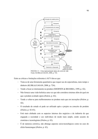 90




                     FIGURA 11 – Uma representação típica do ciclo de vida
                     Fonte: KURK & EAGAN, 2008, p. 724.


Entre as críticas e limitações referentes à ACV têm-se que:
    − Trata-se de uma ferramenta quantitativa que requer uso de especialistas, mais tempo e
        dinheiro (KURK & EAGAN, 2008, p. 724);
    − Tende a focar-se inteiramente no produto (SHERWIN & BHAMRA, 1999, p. 42);
    − Não fornece uma visão holística uma vez que não considera sistemas além do qual em
        que o produto avaliado opera (Ibidem, p. 42);
    − Tende a voltar-se para melhoramentos no produto mais que em inovações (Ibidem, p.
        42);
    − O resultado do estudo só pode ser utilizado após o projeto ou conceito do produto
        (Ibidem, p. 42-43);
    − Está mais alinhada com os aspectos internos dos negócios e da indústria do que
        engajada a sociedade e aos indivíduos de modo mais amplo, sendo assunto de
        cientistas e tecnologistas (Ibidem, p. 43);
    − É de natureza corretiva, não abrange aspectos sócio-tecnológicos como no caso do
        efeito bumerangue (Ibidem, p. 43);
 