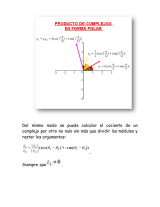 Del mismo modo se puede calcular el cociente de un
complejo por otro no nulo sin más que dividir los módulos y
restar los argumentos:
,
Siempre que .
 