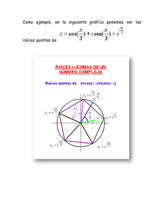 Como ejemplo, en la siguiente gráfica podemos ver las
raíces quintas de
 