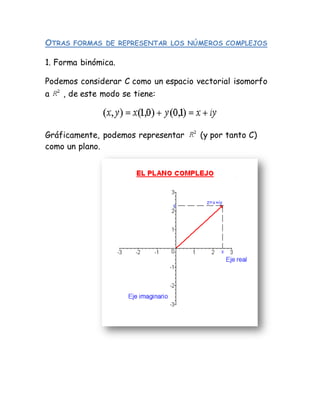 OTRAS FORMAS DE REPRESENTAR LOS NÚMEROS COMPLEJOS
1. Forma binómica.
Podemos considerar C como un espacio vectorial isomorfo
a , de este modo se tiene:
Gráficamente, podemos representar (y por tanto C)
como un plano.
 