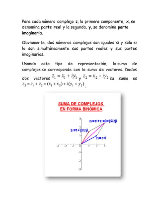 Para cada número complejo z, la primera componente, x, se
denomina parte real y la segunda, y, se denomina parte
imaginaria.
Obviamente, dos números complejos son iguales si y sólo si
lo son simultáneamente sus partes reales y sus partes
imaginarias.
Usando este tipo de representación, la suma de
complejos se corresponde con la suma de vectores. Dados
dos vectores y su suma es
.
 