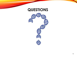 QUESTIONS
14
 