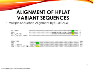 ALIGNMENT OF HPLAT
VARIANT SEQUENCES
• Multiple Sequence Alignment by CLUSTALW
http://www.genome.jp/tools/clustalw/
9
 