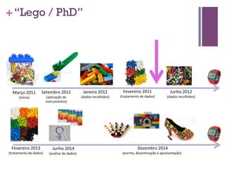 + “Lego / PhD”




   Março	
  2011	
          Setembro	
  2011	
                       Janeiro	
  2012	
            Fevereiro	
  2011	
                                   Junho	
  2012	
  
         (início)	
                (aplicação	
  de	
               (dados	
  recolhidos)	
     (tratamento	
  de	
  dados)	
                        (dados	
  recolhidos)	
  
                                  instrumentos)	
  




  Fevereiro	
  2013	
                  	
  Junho	
  2014	
                                                         Dezembro	
  2014	
  
(tratamento	
  de	
  dados)	
        (análise	
  de	
  dados)	
                                   (escrita,	
  disseminação	
  e	
  apresentação)	
  	
  	
  	
  	
  	
  	
  
 