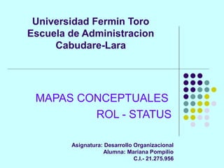 Universidad Fermin Toro
Escuela de Administracion
Cabudare-Lara

MAPAS CONCEPTUALES
ROL - STATUS
Asignatura: Desarrollo Organizacional
Alumna: Mariana Pompilio
C.I.- 21.275.956

 