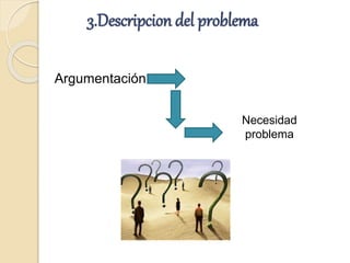 3.Descripcion del problema
Argumentación
Necesidad
problema
 