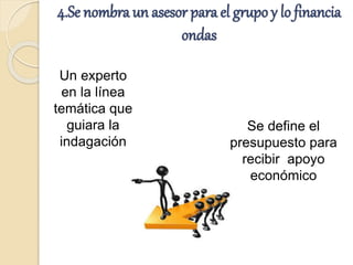 4.Se nombra un asesor para el grupo y lo financia
ondas
Un experto
en la línea
temática que
guiara la
indagación
Se define el
presupuesto para
recibir apoyo
económico
 