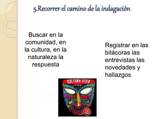 5.Recorrer el camino de la indagación
Buscar en la
comunidad, en
la cultura, en la
naturaleza la
respuesta
Registrar en las
bitácoras las
entrevistas las
novedades y
hallazgos
 