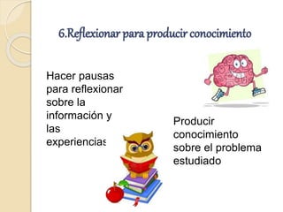 6.Reflexionar paraproducir conocimiento
Hacer pausas
para reflexionar
sobre la
información y
las
experiencias
Producir
conocimiento
sobre el problema
estudiado
 