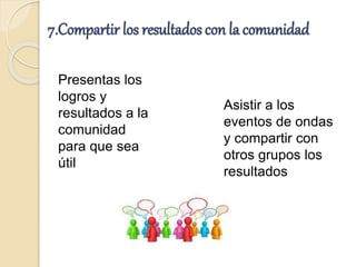 7.Compartir los resultados con la comunidad
Presentas los
logros y
resultados a la
comunidad
para que sea
útil
Asistir a los
eventos de ondas
y compartir con
otros grupos los
resultados
 