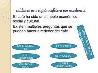 caldas es un religión cafeterapor excelencia
El café ha sido un símbolo económico,
social y cultural.
Existen múltiples preguntas qué se
pueden hacer alrededor del café
ENFERMEDAD
ES
LOS
RECURSOS
DISTINTOS
USOS
LA CULTURA
EL PROCESO
CAFES
ESPECIALES
 