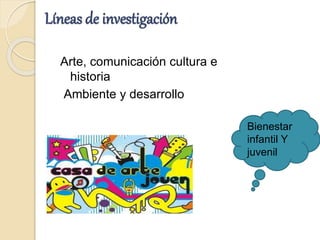 Líneas de investigación
Arte, comunicación cultura e
historia
Ambiente y desarrollo
Bienestar
infantil Y
juvenil
 