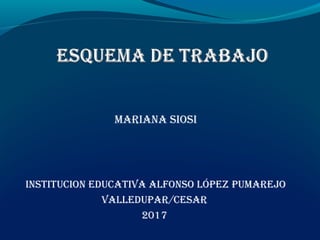 Mariana siosi
institucion educativa alfonso lópez puMarejo
valledupar/cesar
2017
 