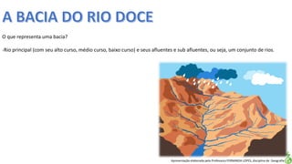 Apresentação elaborada pela Professora FERNANDA LOPES, disciplina de Geografia
O que representa uma bacia?
-Rio principal (com seu alto curso, médio curso, baixo curso) e seus afluentes e sub afluentes, ou seja, um conjunto de rios.
 
