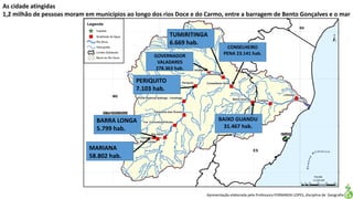 Apresentação elaborada pela Professora FERNANDA LOPES, disciplina de Geografia
As cidade atingidas
1,2 milhão de pessoas moram em municípios ao longo dos rios Doce e do Carmo, entre a barragem de Bento Gonçalves e o mar
MARIANA
58.802 hab.
BARRA LONGA
5.799 hab.
PERIQUITO
7.103 hab.
GOVERNADOR
VALADARES
278.363 hab.
TUMIRITINGA
6.669 hab.
CONSELHEIRO
PENA 23.141 hab.
BAIXO GUANDU
31.467 hab.
 