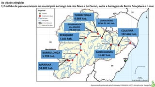 Apresentação elaborada pela Professora FERNANDA LOPES, disciplina de Geografia
As cidade atingidas
1,2 milhão de pessoas moram em municípios ao longo dos rios Doce e do Carmo, entre a barragem de Bento Gonçalves e o mar
MARIANA
58.802 hab.
BARRA LONGA
5.799 hab.
PERIQUITO
7.103 hab.
GOVERNADOR
VALADARES
278.363 hab.
TUMIRITINGA
6.669 hab.
CONSELHEIRO
PENA 23.141 hab.
BAIXO GUANDU
31.467 hab.
COLATINA
122.646 hab.
 