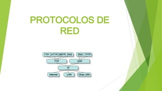 PROTOCOLOS DE
RED

 