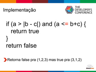 Globalcode – Open4education
Implementação
if (a > |b - c|) and (a <= b+c) {
return true
}
return false
Retorna false pra (1,2,3) mas true pra (3,1,2)
 
