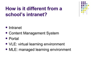 How is it different from a school’s intranet? Intranet  Content Management System Portal VLE: virtual learning environment MLE: managed learning environment 
