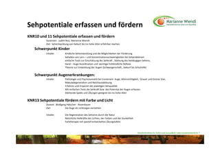 Sehpotentiale erfassen und fördern
KNR10 und 11 Sehpotentiale erfassen und fördern 
          Dozenten:  Judith Bolz, Marianne Wiendl
          Ziel:  Sehentwicklung von Geburt bis ins hohe Alter erfahrbar machen
   Schwerpunkt Kinder 
          Inhalte:         Kindliche Sehentwicklung und die Möglichkeiten der Förderung 
                           beheben von Lern – und Konzentrationsschwierigkeiten bei Sehproblemen 
                           einfache Tools zur Einschätzung der Sehkraft , Stärkung des beidäugigen Sehens, 
                           Hand – Auge‐Koordination und  wichtige frühkindliche Reflexe
                           Theorie zur Entwicklung der Augen (Schwangerschaft., Geburt bis Schulreife) 


   Schwerpunkt Augenerkrankungen:
          Inhalte:         Pathologie und Psychosomatik bei trockenem  Auge, Alterssichtigkeit,  Grauer und Grüner Star, 
                           Makuladegeneration und Netzhautablösung
                           Erfahren und Erspüren der jeweiligen Sehqualität
                           Mit einfachen Tests die Sehkraft bzw. das Potential der Augen erfassen
                           Stärkende Spiele und Übungen geeignet bis ins hohe Alter 


KNR13 Sehpotentiale fördern mit Farbe und Licht
          Dozent:  Wolfgang Hätscher ‐ Rosenbauer
          Ziel:           Die Auge als Lichtorgan verstehen

          Inhalte:         Die Regeneration des Sehsinns durch die Natur
                           Natürliche Heilkräfte des Lichtes, der Farben und der Dunkelheit
                           Farbtherapie mit speziell entwickelten Übungstafeln



                                                                                              Naturheilzentrum für Sehen und Gesundheit / www.mariannewiendl.de ©
 
