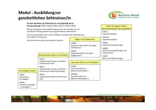 Modul ‐ Ausbildung zur 
ganzheitlichen Sehtrainer/in
         Für den Abschluss als Sehtrainer/in sind folgende Kurse 
         Vorraussetzung: KNR01, KNR02, KNR10, KNR11, KNR05, KNR04.                                             Arbeit am eigenen Sehen
         Mit dem absolvieren des Qualifizierungsseminar, der schriftlichen und                             Vorraussetzung für die Einzelarbeit
         mündlichen Prüfung werden Sie zum ganzheitlichen Sehtrainer/in.                                    KNR17
         Die kursiv gedruckten Kurse sind frei wählbar und dienen der Spezialisierung                       Augenkinesiologie I
         bzw. eigenen Entwicklung.                                                                          KNR17/II
                                                                        Augen und Stoffwechsel              Augenkinesiologie II
         Alle Kurse können auch einzeln gebucht werden.
                                                                   KNR05                                    KNR09
                                                                   Gesunde Ernährung für die Augen ‐        Systemische Augentherapie 
                                                                   Stoffwechsel I                           KNR08
                                                                   KNR06                                    Systemische Augentherapie und 
                                                                   Naturheilkunde für die Augen ‐           Chakrenarbeit
                        Sehpotentiale erfassen und fördern         Stoffwechsel II                          KNR07
                         KNR10                                                                              Reise in die Welt der Augen
                         Sehpotentiale erfassen und fördern 
                         Schwerpunkt Kinder
                                                                    Gesundes Sehen am Arbeitsplatz

                         KNR11                                     KNR04 
                         Sehpotentiale erfassen und fördern        Gesundes Sehen am 
Grundlagenmodule         Schwerpunkt Augenerkrankungen             Bildschirmarbeitsplatz I 

KNR01                    KNR13                                     KNR04/2
Sehtraining –            Sehpotentiale fördern mit Farbe und       Gesundes Sehen am 
Grundlagen I             Licht                                     Bildschirmarbeitsplatz II 

KNR02  
Urlaub für die Augen 
– Grundlagen II



                                                                                                    Naturheilzentrum für Sehen und Gesundheit / www.mariannewiendl.de ©
 