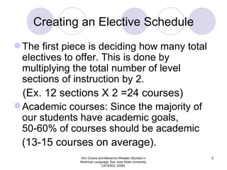 Marianne And Kim - Balancing Students’ Needs And Wants With Electives | PPT