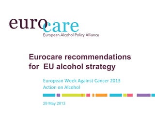 Eurocare recommendations
for EU alcohol strategy
European Week Against Cancer 2013
Action on Alcohol
29 May 2013
 