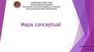 Mapa conceptual
Marianny Fonseca
22.181.321
UNIVERSIDAD FERMÍN TORO
VICERECTORADO ACADÉMICO
FACULTAD DE CIENCIAS ECONÓMICAS Y SOCIALES
ESCUELA DE RELACIONES INDUSTRIALES
 