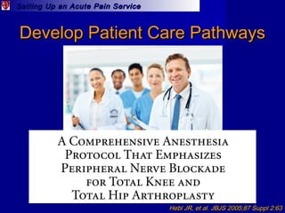 Setting Up an Acute Pain ServiceSetting Up an Acute Pain Service
Develop Patient Care PathwaysDevelop Patient Care Pathway...