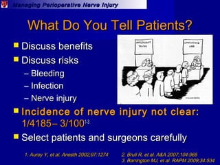 Managing Perioperative Nerve InjuryManaging Perioperative Nerve Injury
What Do You Tell Patients?What Do You Tell Patients...