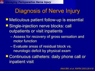 Managing Perioperative Nerve InjuryManaging Perioperative Nerve Injury
Diagnosis of Nerve InjuryDiagnosis of Nerve Injury
...