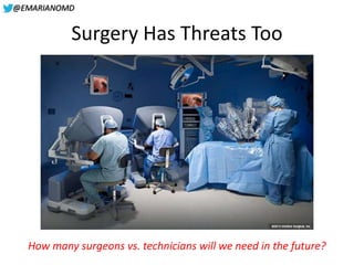 @EMARIANOMD
Surgery Has Threats Too
How many surgeons vs. technicians will we need in the future?
 