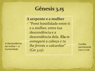 A serpente e a mulher
                  “Porei hostilidade entre ti
                   e a mulher, entre tua
                   descendência e a
                   descendência dela. Ela te
                   esmagará a cabeça e tu
A descendência                                   Conflito
da mulher = a      lhe ferirás o calcanhar”      permanente
humanidade
                   (Gn 3,15).                    com o mal
 