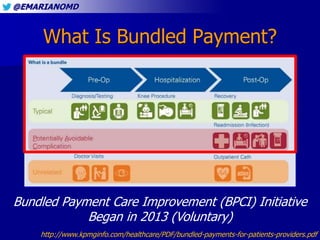 @EMARIANOMD
What Is Bundled Payment?
http://www.kpmginfo.com/healthcare/PDF/bundled-payments-for-patients-providers.pdf
Bu...