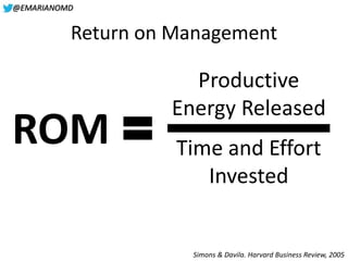 @EMARIANOMD
Return on Management
Simons & Davila. Harvard Business Review, 2005
ROM
Productive
Energy Released
Time and Ef...