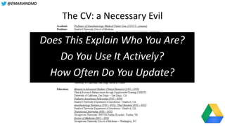@EMARIANOMD
The CV: a Necessary Evil
Does This Explain Who You Are?
Do You Use It Actively?
How Often Do You Update?
 