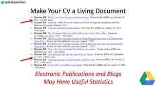 @EMARIANOMD
Make Your CV a Living Document
Electronic Publications and Blogs
May Have Useful Statistics
 