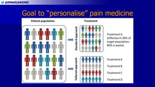 @EMARIANOMD
Goal to “personalise” pain medicine
 