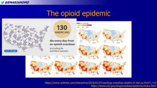 @EMARIANOMD
The opioid epidemic
https://www.nytimes.com/interactive/2016/01/07/us/drug-overdose-deaths-in-the-us.html?_r=0...