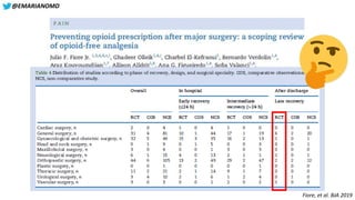 Lessons Learned from the U.S. Opioid Epidemic