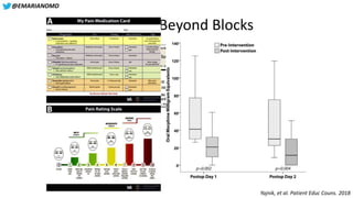 Lessons Learned from the U.S. Opioid Epidemic