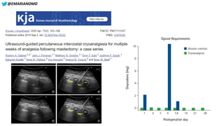 Lessons Learned from the U.S. Opioid Epidemic