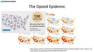 Lessons Learned from the U.S. Opioid Epidemic