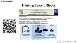 @EMARIANOMD
Thinking Beyond Blocks
Yajnik, et al. Patient Educ Couns. 2018
 