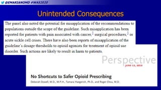 @EMARIANOMD #WAS2020
Unintended Consequences
 