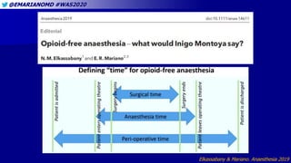 @EMARIANOMD #WAS2020
Elkassabany & Mariano. Anaesthesia 2019
 