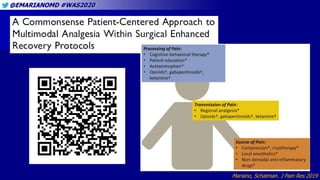 @EMARIANOMD #WAS2020
Mariano, Schatman. J Pain Res 2019
 