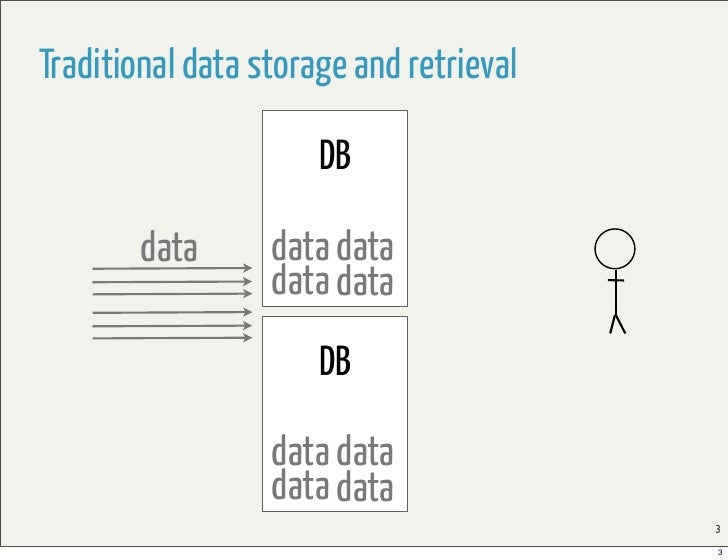 Stream processing thesis 06 image