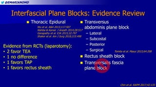 @EMARIANOMD
Interfascial Plane Blocks: Evidence Review
 Thoracic Epidural  Transversus
abdominis plane block
– Lateral
–...